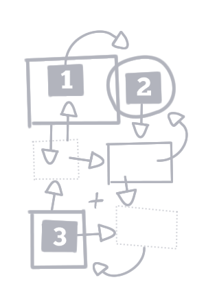 development 6